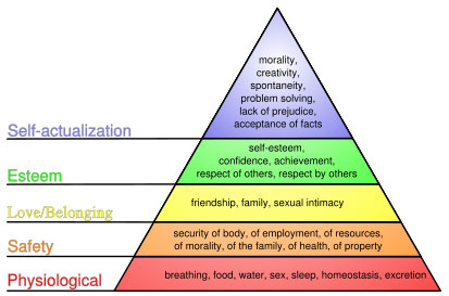 maslow.jpg